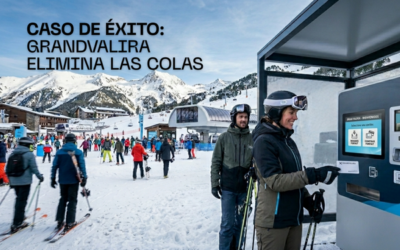 Caso de éxito ¿Cómo gestiona las colas el dominio esquiable más grande de los Pirineos? 
